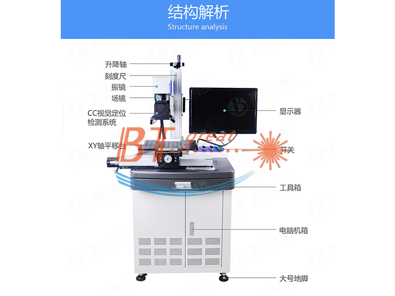 视觉激光打标机.jpg