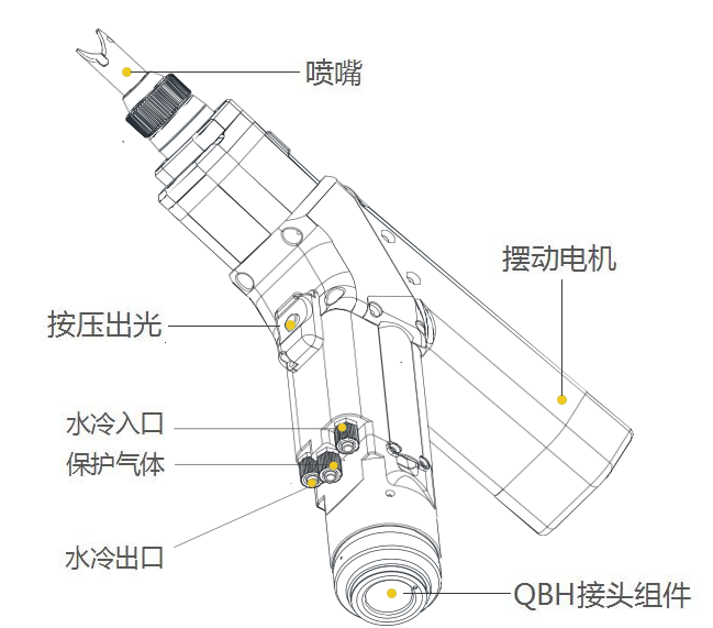 激光焊机头.png