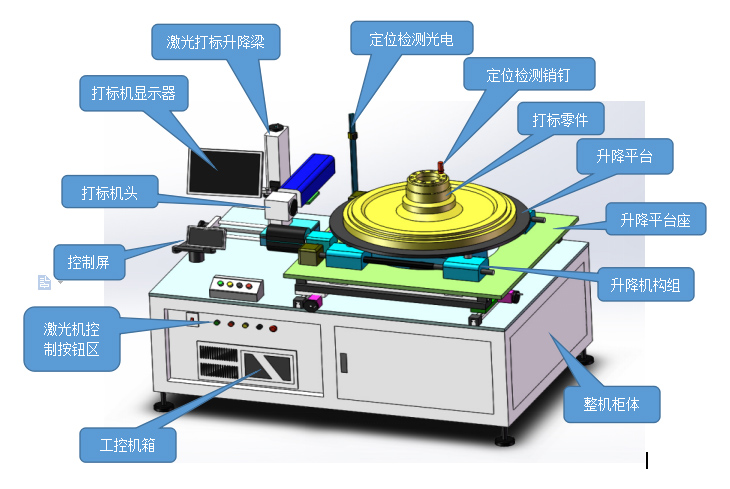 超重型旋转激光打标机.jpg